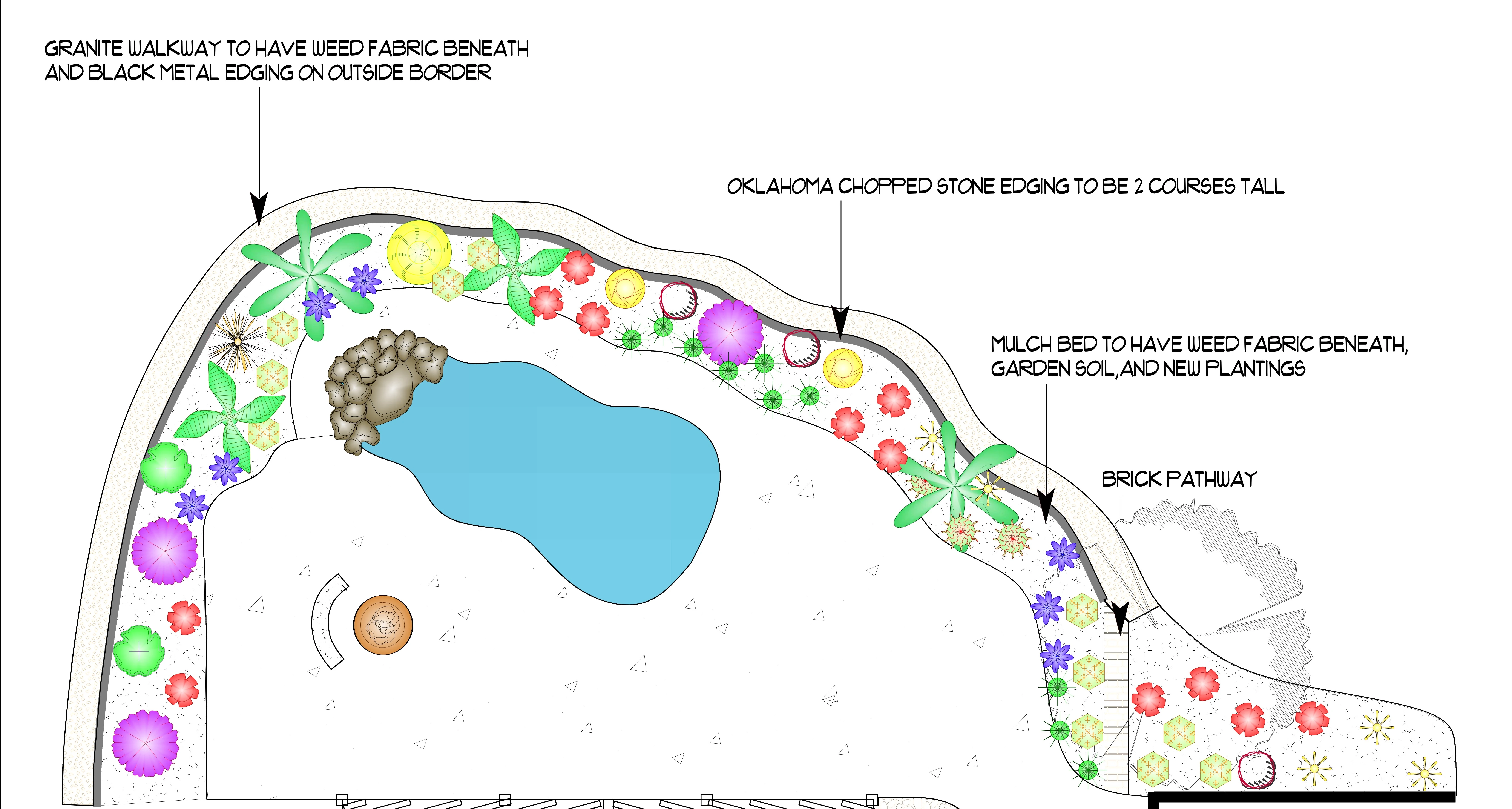2D design rendering of an outdoor living space in New Braunfels, TX.